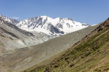 Kuzey Hindistan 'ın Ladakh bölgesindeki uzak Zanskar bölgesinde Himalaya dağlarının zirvesi karla kaplandı..