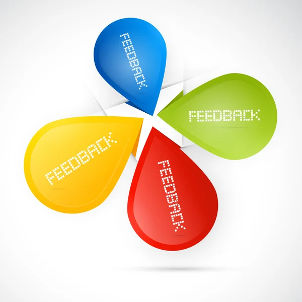 Ícones de feedback coloridos - adesivos — Vetor de Stock