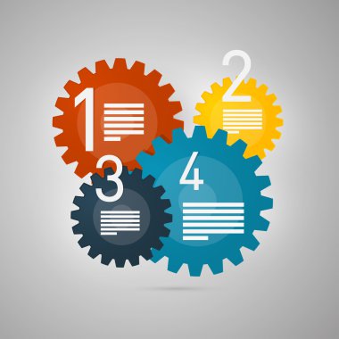 vites adımlar öğretici için ilerleme.