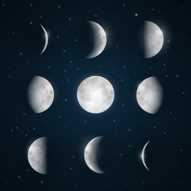 ay evreleri - gece gökyüzünde yıldızlar ile