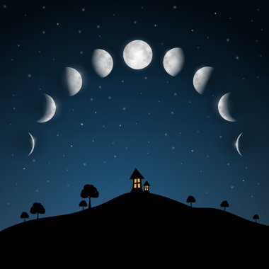 Moon Phases. Night Landscape with Trees and House. clipart