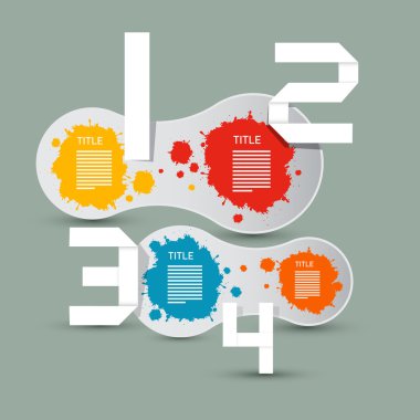 Kağıt ilerleme adımları