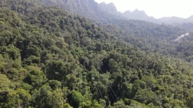 Langkawi 'nin Kent Simgeleri, Plajları ve Turist Çekimleri