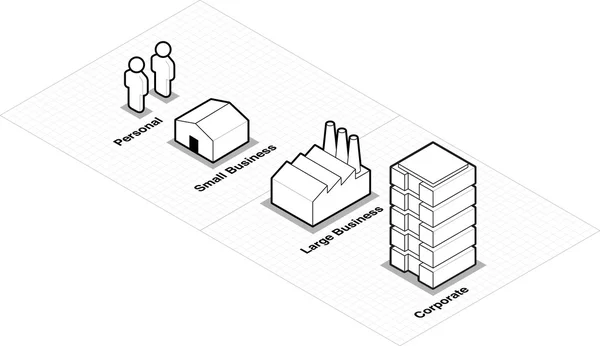 iş boyutu sınıflandırmasını simgeler vektör