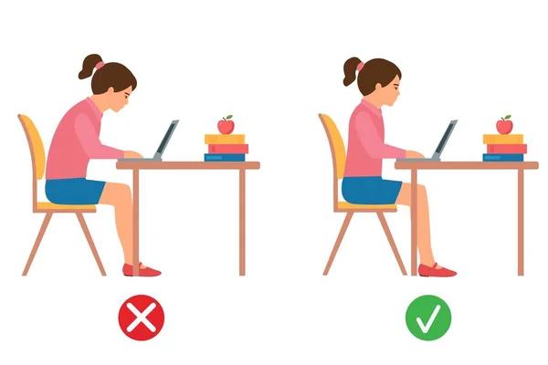 Postura Correta Incorreta Menina Sentada Laptop Ergonomic Sentar Computador Cadeira — Vetor de Stock