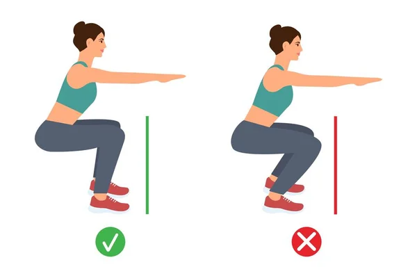 Sport Exercise Physical Training Right Wrong Squats Vector Illustration Workout — Vector de stock