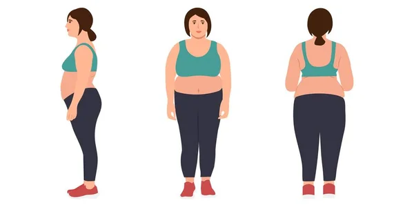 Spor giyim sektöründe aşırı kilolu genç bir kadın. Kadın obezitesi. Genç kadın karakter koleksiyon yapıyor: ön, yan ve arka görünüm