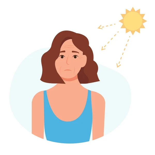 Yüzünde Kırışıklıklar Olan Bir Kadın Sıcak Yaz Gününde Ultraviyole Radyasyon — Stok Vektör