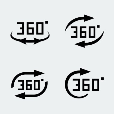 '360 degree rotation'