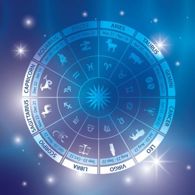 Mavi soyut arkaplanda işaretleri olan vektör çemberi - Zodiac tekerleği