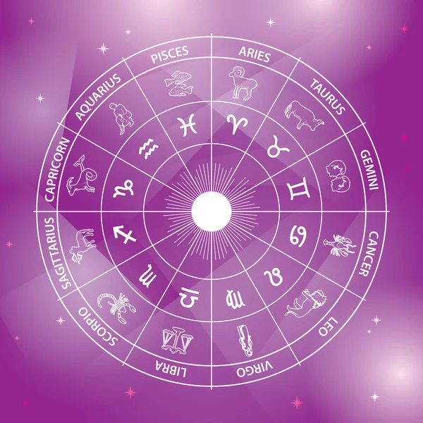 Menekşe arkaplanındaki vektör çemberi - Zodiac işaretleri