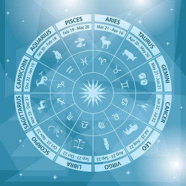 Zodiac tekerlek - vektör dairesi mavi soyut arkaplanda işaretler ile