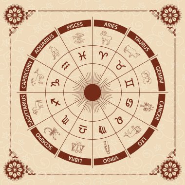 Bej arka planda işaretleri olan vektör çemberi - Zodiac tekerleği