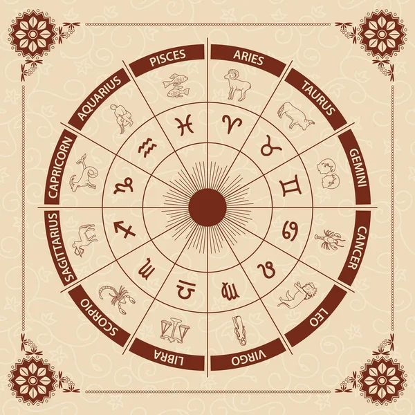 Bej arka planda işaretleri olan vektör çemberi - Zodiac tekerleği