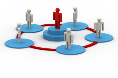 onun çalışması etrafında 3D model lideri