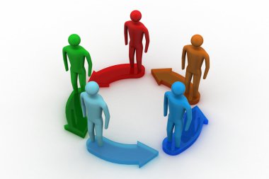 3d modelleme insan bağlı
