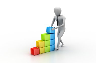 İşletme kavramı büyüme