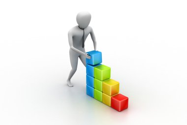 İşletme kavramı büyüme