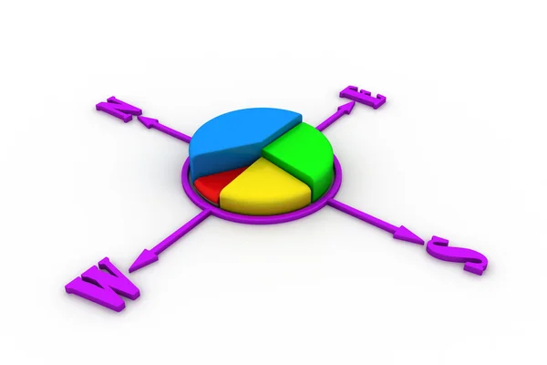 Cirkeldiagram met richting van manier — Stockfoto