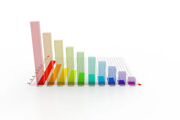 Vállalkozások növekedési grafikon és ábra — Stock Fotó