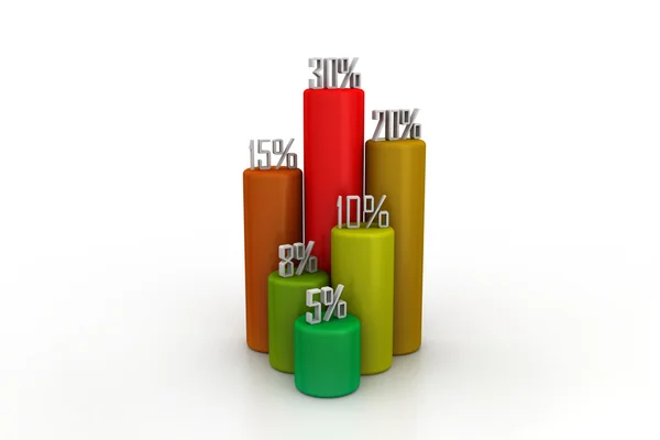 3D üzleti statisztika — Stock Fotó