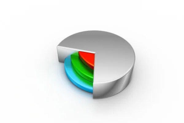 3d 饼图图 — 图库照片