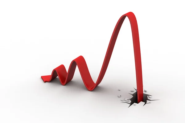 finansal bir grafik olarak kaybı yoluyla kırılma