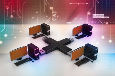 USB ile bilgisayar net çalışma