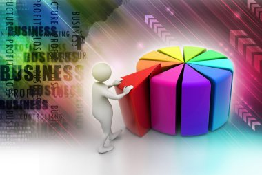 adam barış pasta grafiği için bastırıyor