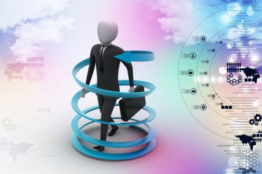 iş başarı kavramı