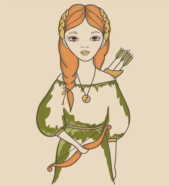 astrolojik Burcu yay.