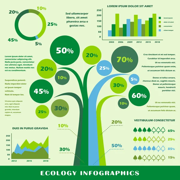 Ekoloji Infographic — Stok Vektör