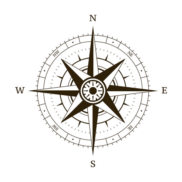 Compass wind rose