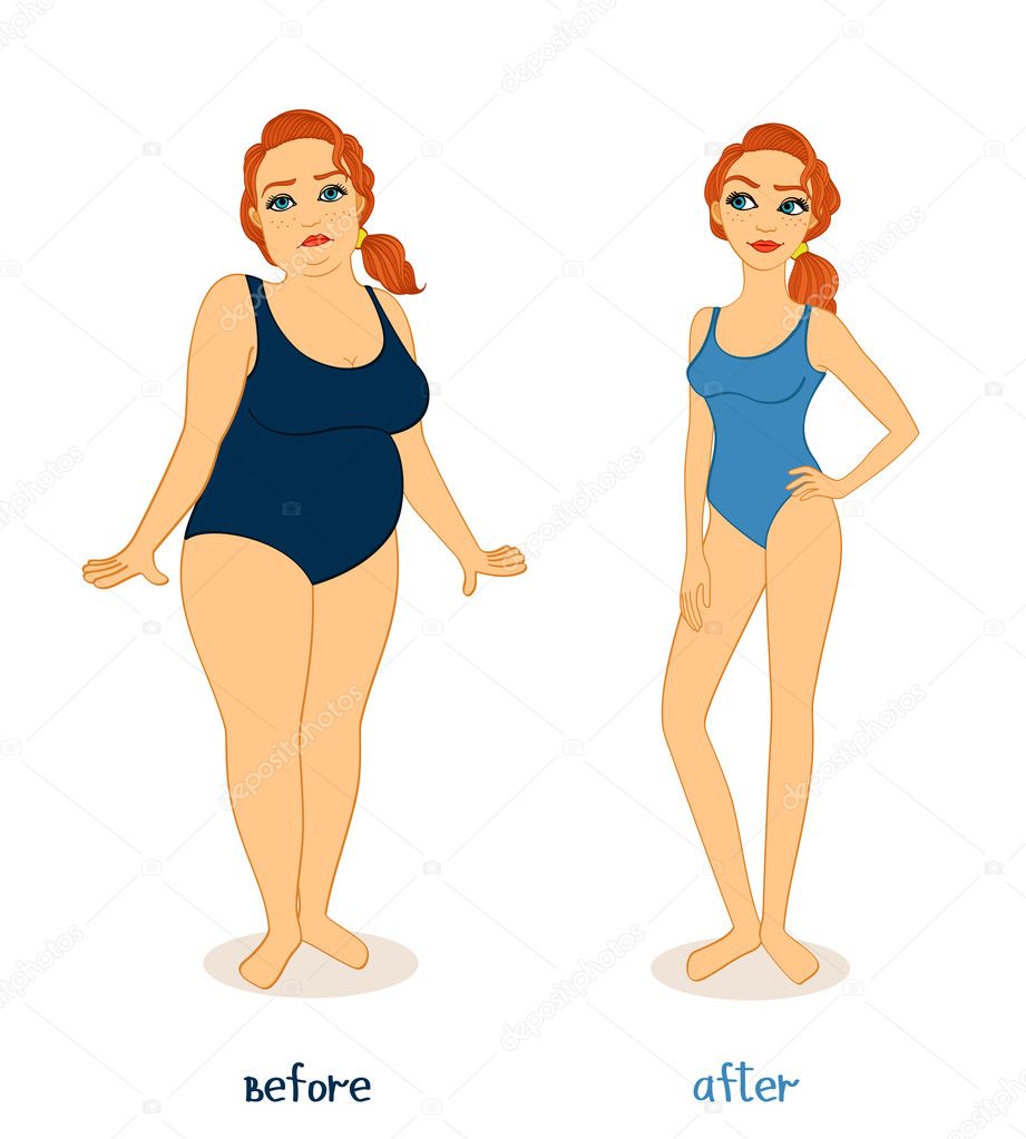 Fat and slim woman figures