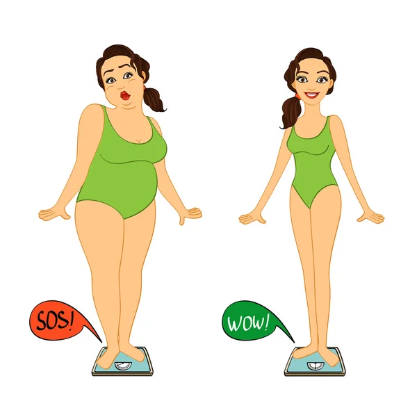 Graisse et femme mince sur des balances de poids — Image vectorielle