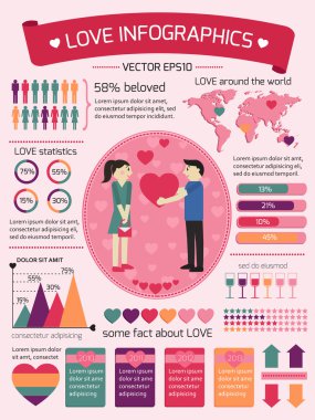 aşk infographics elemanları