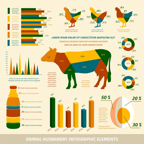 Infografías de cría de animales elementos planos de diseño — Vector de stock