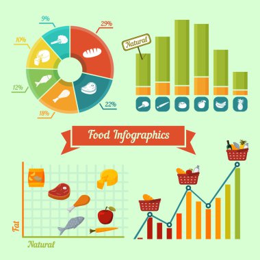 süpermarket gıda infographics Çizelgeler ve grafikler