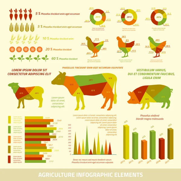 Landwirtschaft Infografik flache Designelemente — Stockvektor