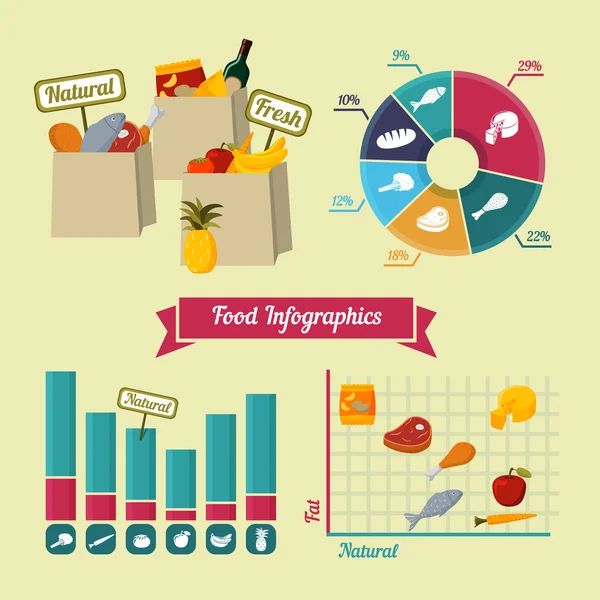 Szupermarket élelmiszerek infographics elemek — Stock Vector