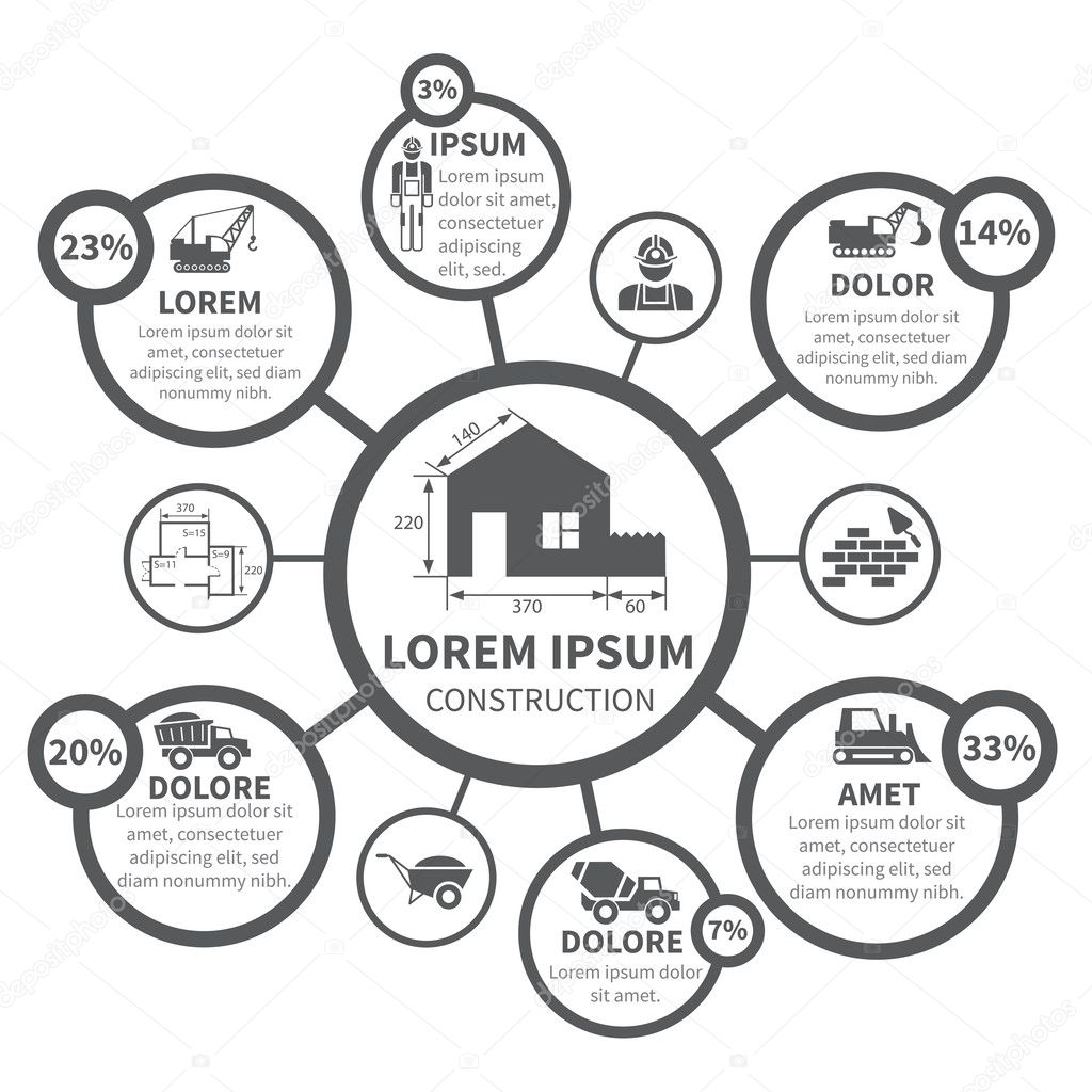 Construction infographics elements