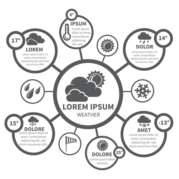 Hava durumu raporu infographics tasarım öğeleri — Stok Vektör