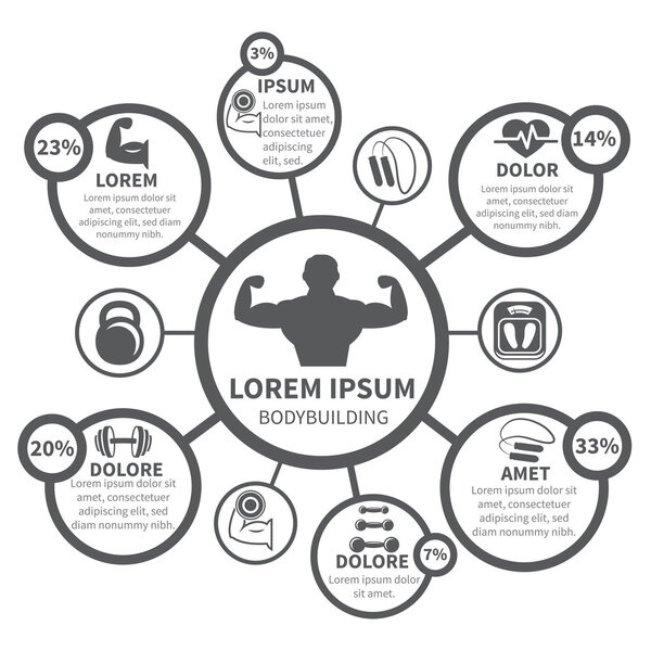 Инфографика по бодибилдингу
