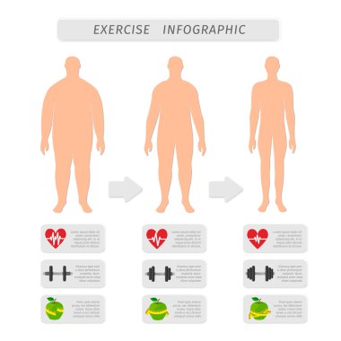 Fitness Egzersiz ilerleme Infographic