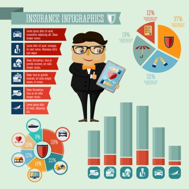 sigorta şirketi Ajan infographics tasarım