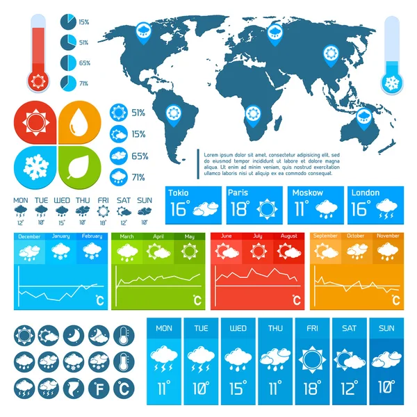 Previsioni meteo infografiche design — Vettoriale Stock