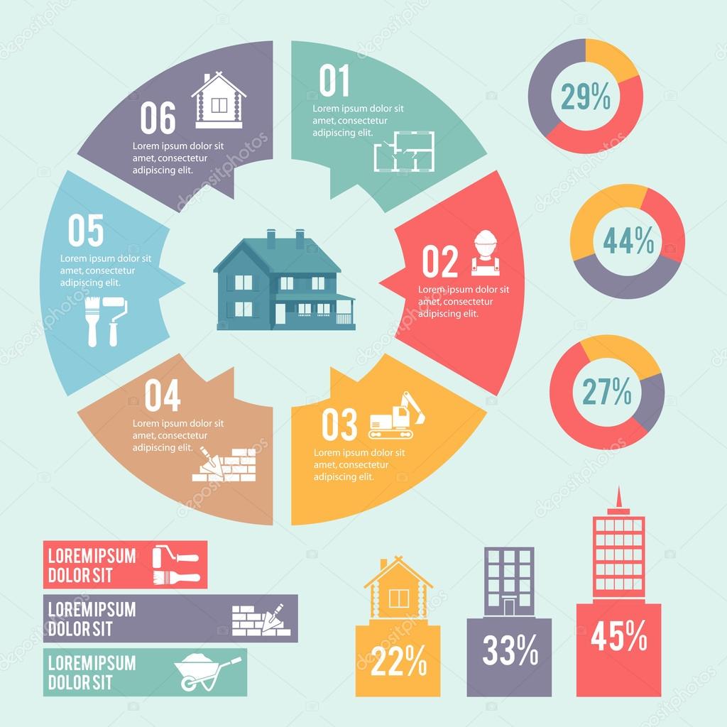 Construction infographic circle diagram