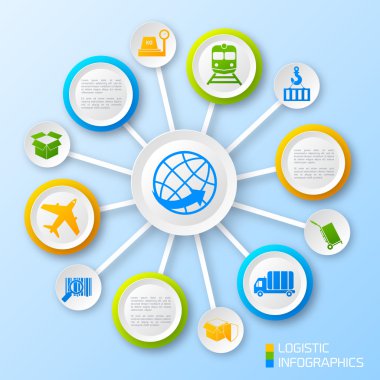 Lojistik kağıt infographics