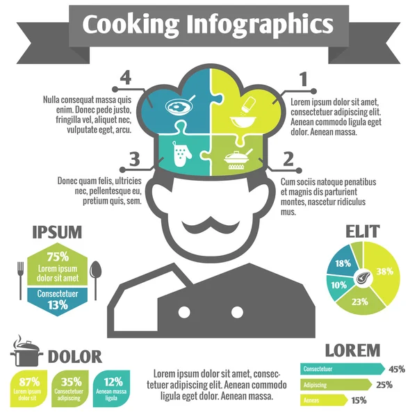 Infographic simgeler pişirme — Stok Vektör