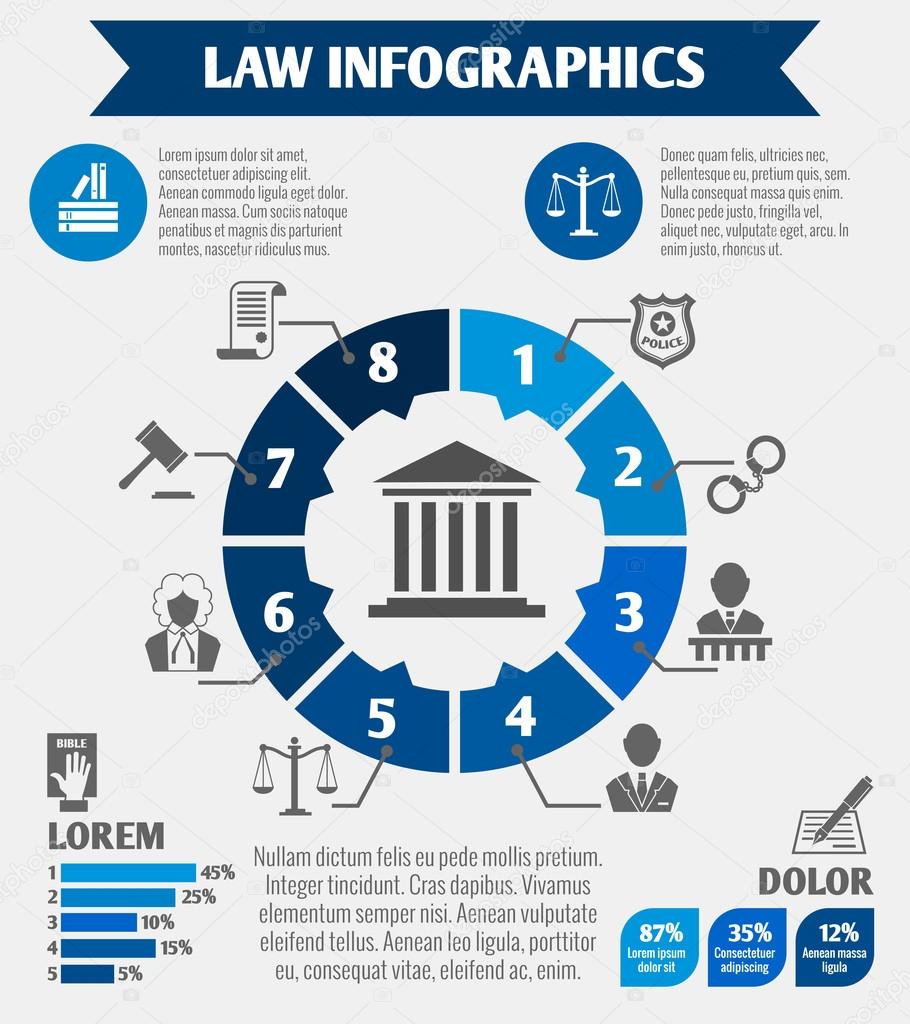 Law icons infographic